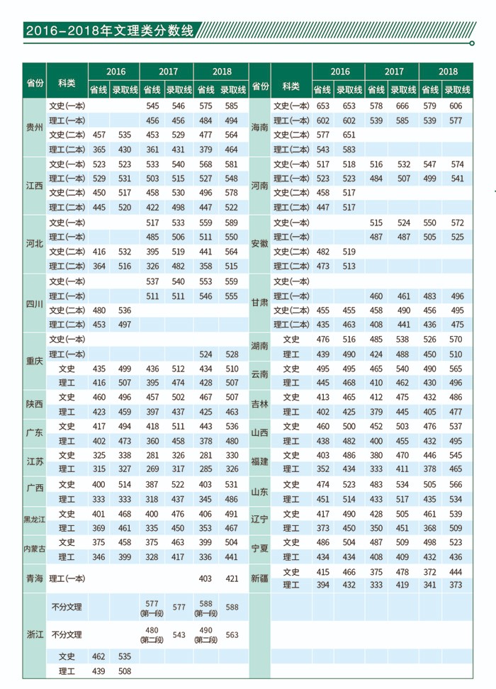 2019年省外招生简章-四折页-CC版本-CMYK（定稿）_画板 1a.jpg